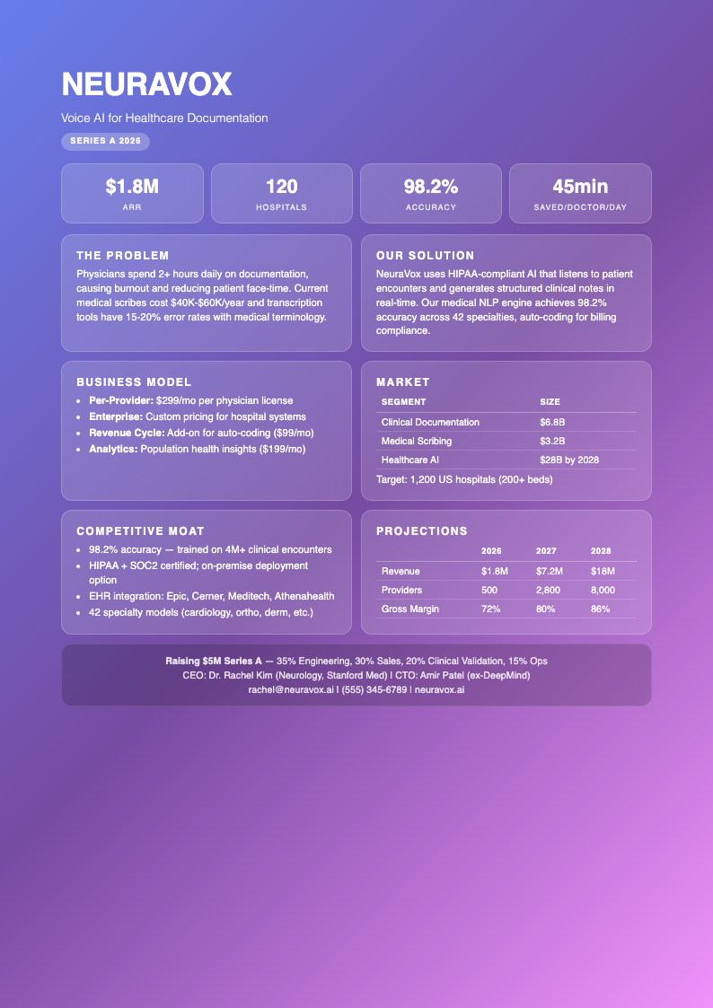 Glassmorphism modern business plan